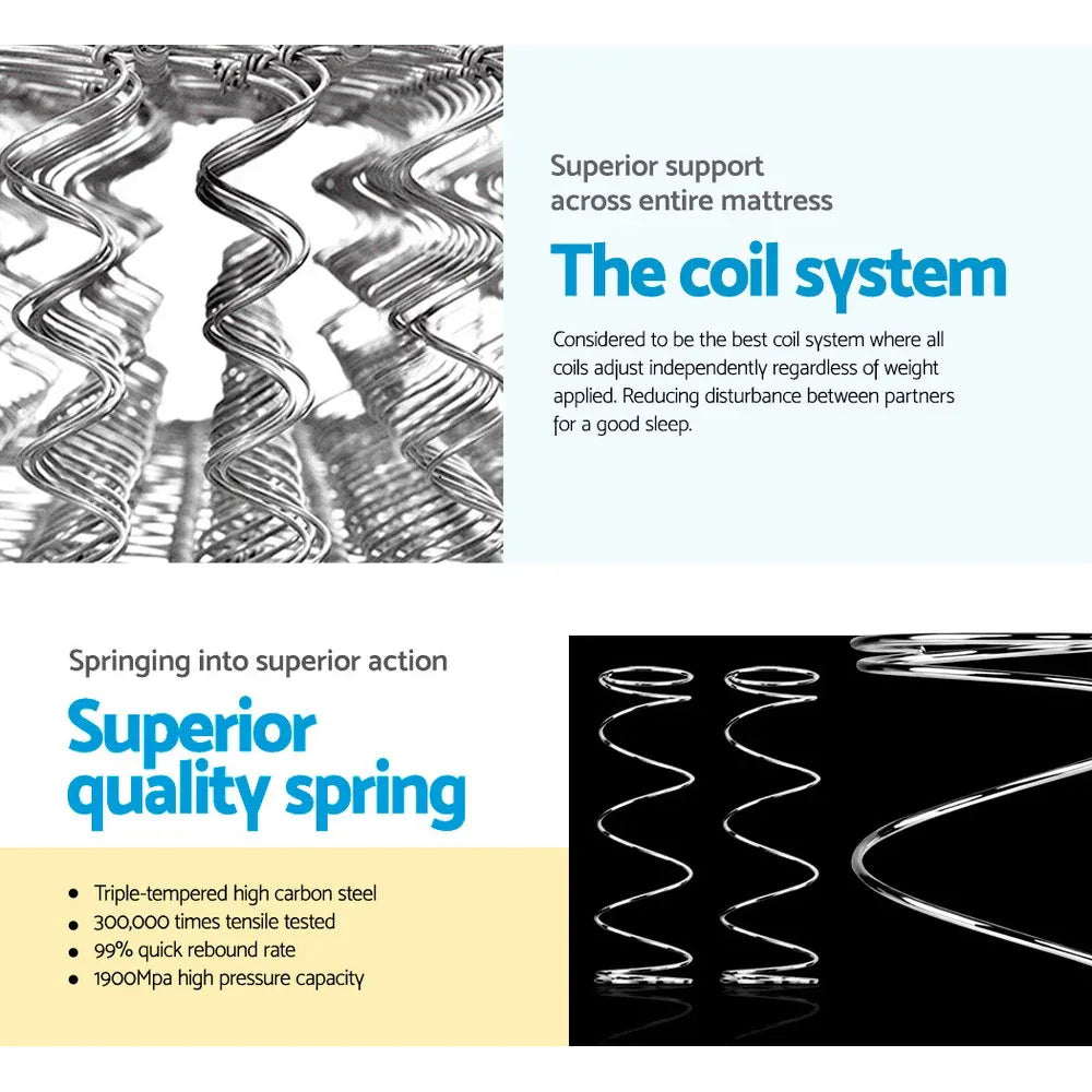 Giselle Bedding 24cm Mattress Pillow Top King - Mekamart Australia