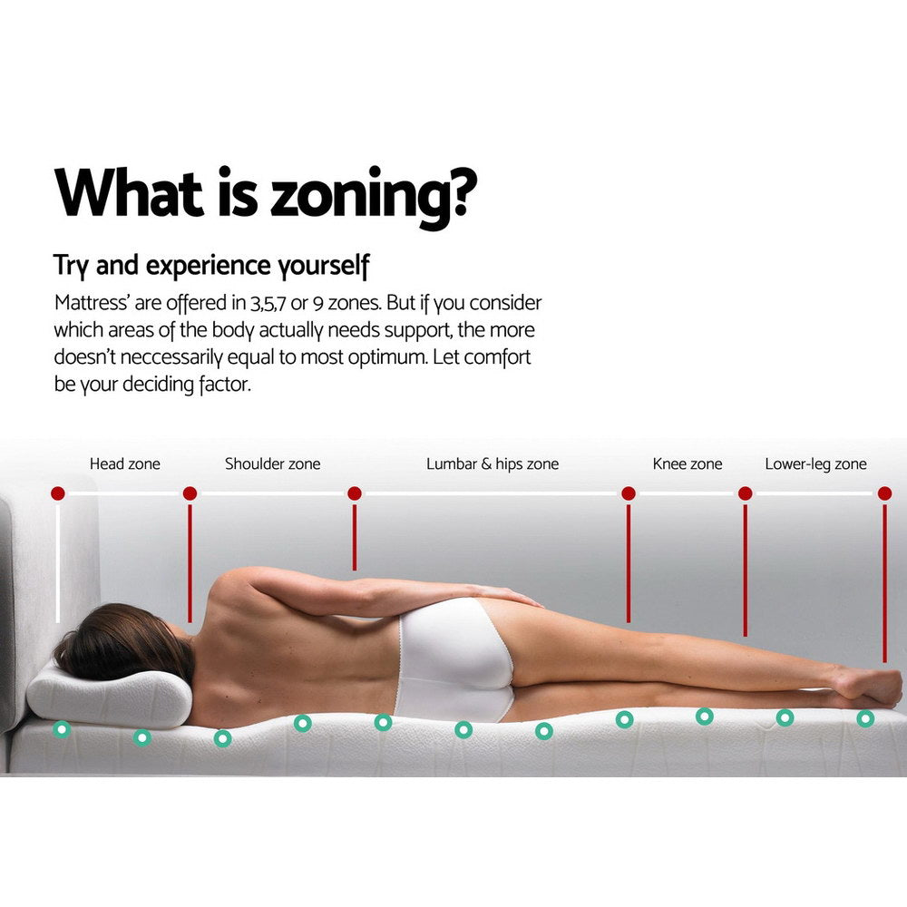 Giselle Bedding 27cm Mattress Euro Top King