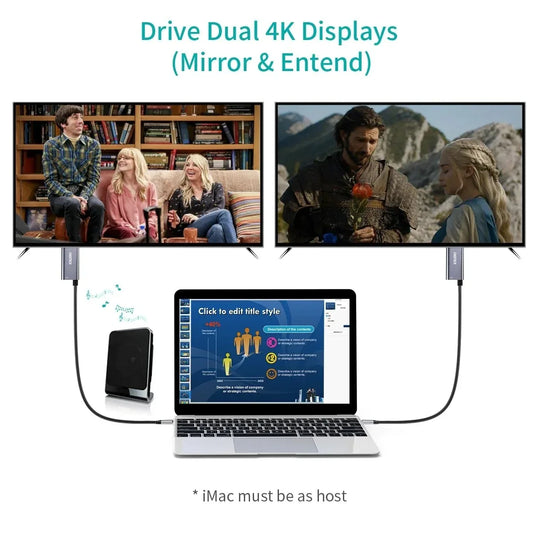 CHOETECH XCH-M180-GY-V2 Unidirectional Adapter USB-C (male) to HDMI 4K 60Hz (male) + PD100W Power Delivery 1.8M - Mekamart Australia