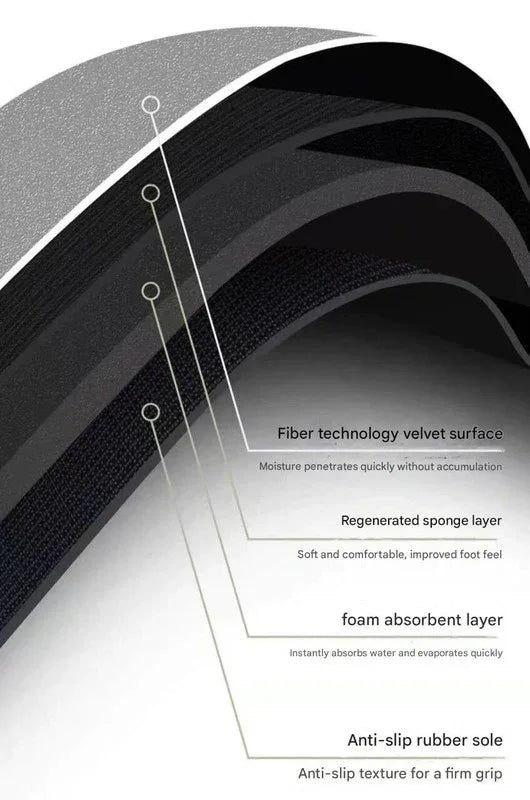 Lattice Diatomaceous Earth Bathroom Mat - Vintage Design, Fast-Dry Anti-Slip 45*70cm - Mekamart Australia