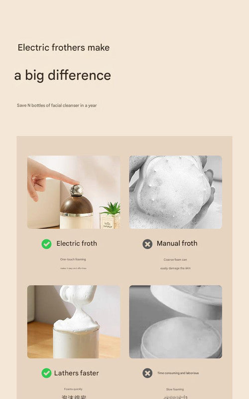 Electric Foaming Cleanser Maker - Rechargeable, Dense Foam for Deep Cleansing(Walnut + Silver)