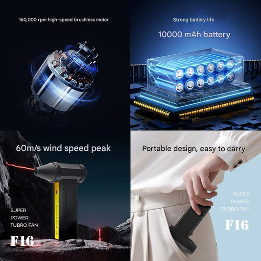 Portable Jet Fan - 200W Powerful Handheld Air Duster & Blower (Camouflage) - Mekamart Australia