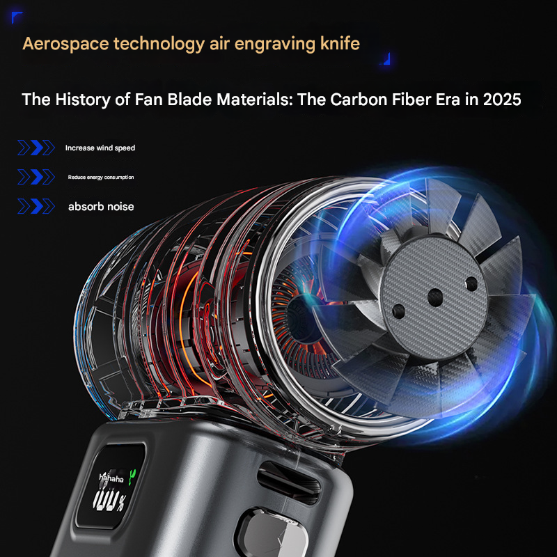 Silver Portable High-Speed Turbo Fan & Air Duster - 130,000 RPM Brushless Motor, Rechargeable Blower