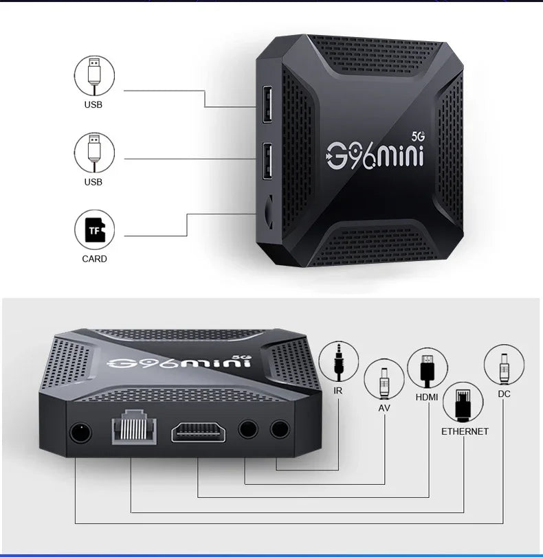 Black G96mini 8K Android TV Box 8G+128G — 5G Dual WiFi Smart Media Player with Voice Remote and HDMI Cable, Australian Plug