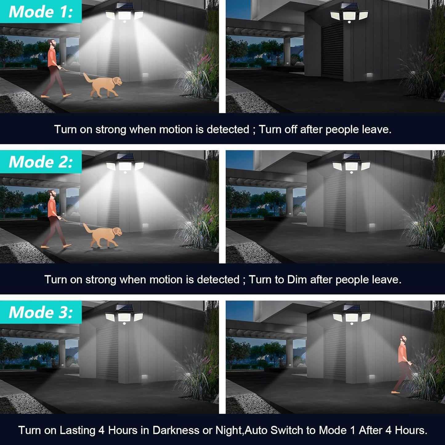 Solar Outdoor Security Lights Motion Sensor 210 LED - 3 Adjustable Heads Flood Light with Remote Control IP65 Waterproof for Garden Garage & Yard