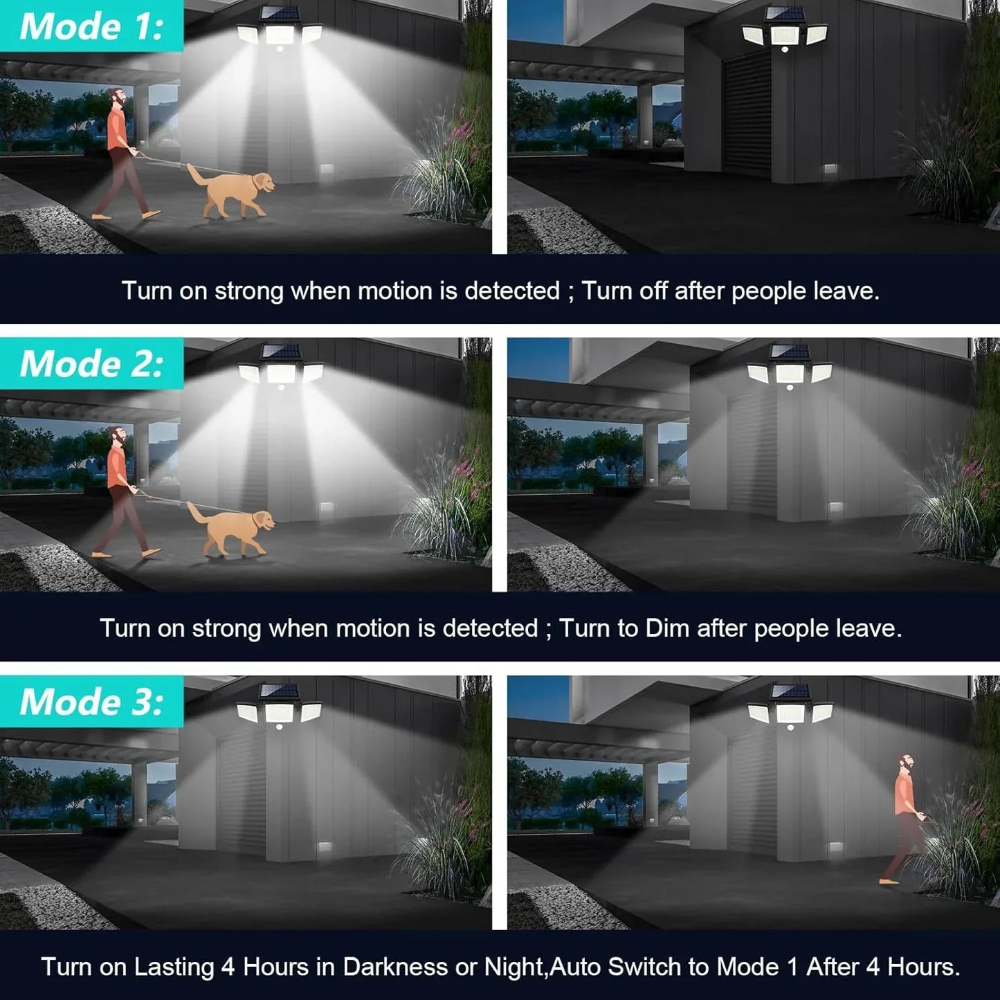 Solar Outdoor Security Lights Motion Sensor 210 LED - 3 Adjustable Heads Flood Light with Remote Control IP65 Waterproof for Garden Garage & Yard - Mekamart Australia