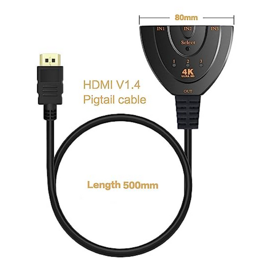 HDMI Switch