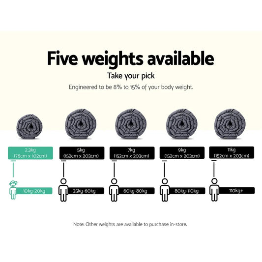 Giselle Weighted Blanket 2.3KG Kids - Mekamart Australia