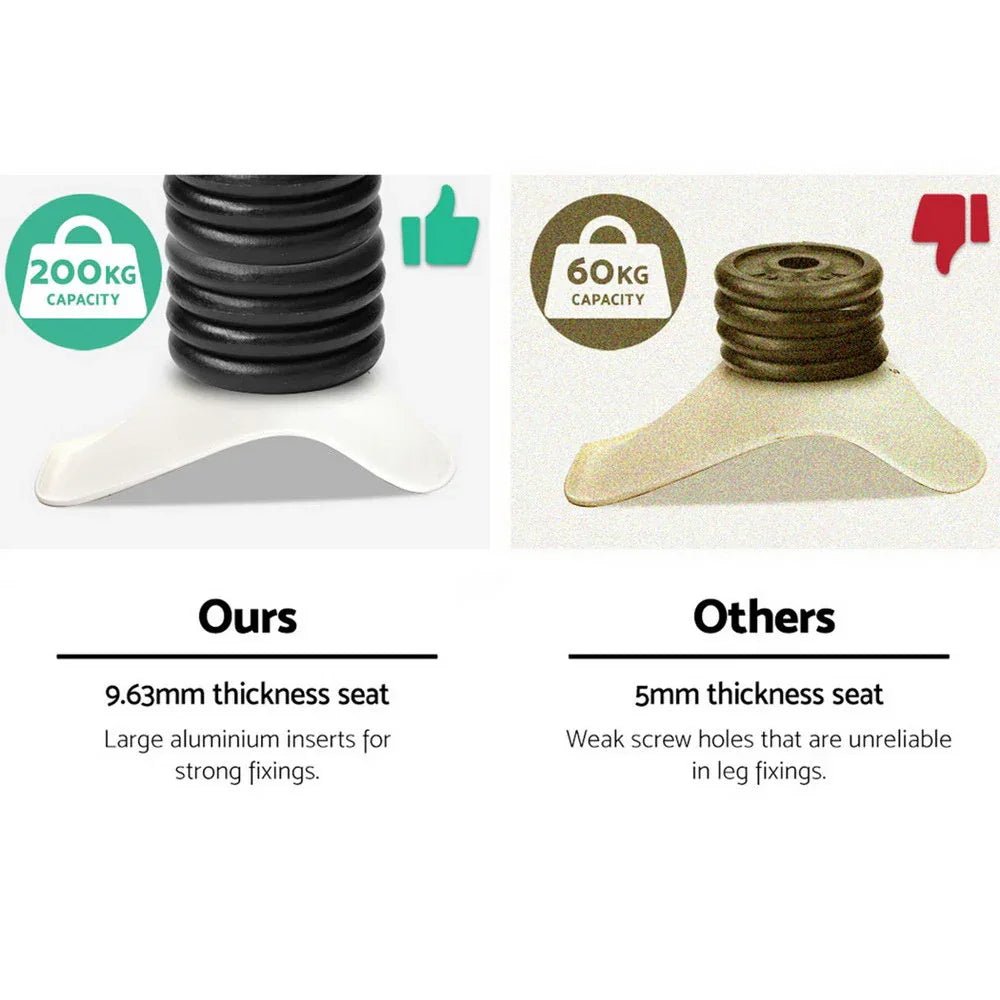 Artiss Dining Chairs Set of 4 Fabric Retro Replica DSW - Mekamart Australia