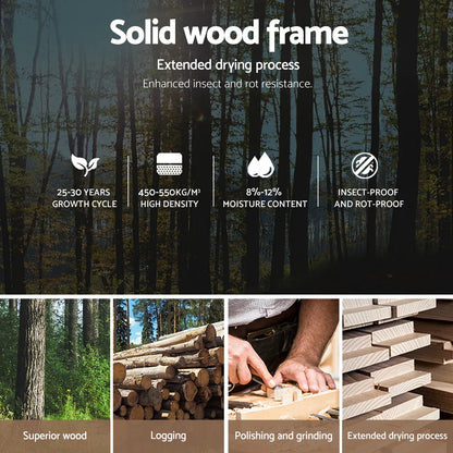 Artiss Double Bed Frame with Storage Grey Velvet Headboard Gas Lift Platform Base - Mekamart Australia