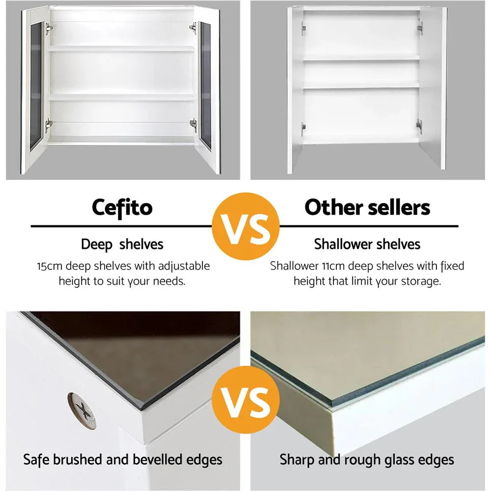 Cefito Bathroom Mirror Cabinet 750x720mm White - Mekamart Australia