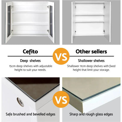 Cefito Bathroom Mirror Cabinet 750x720mm White - Mekamart Australia