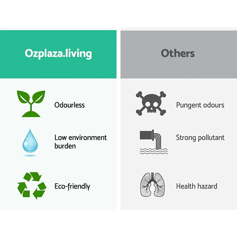 Cefito Bathroom Basin Ceramic Vanity Sink Hand Wash Bowl 46x33cm - Mekamart Australia