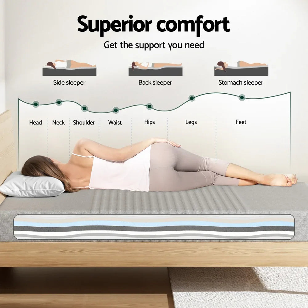Giselle Bedding Cool Gel Memory Foam Mattress Charcoal 7-Zone Washable Bamboo Cover 15cm Double - Mekamart Australia
