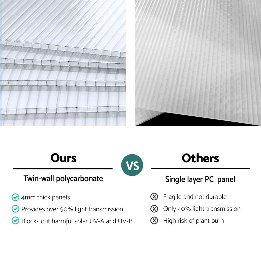 Green Fingers Greenhouse 2.42x2.5x2.26M Aluminium Double Doors Green House Garden Shed