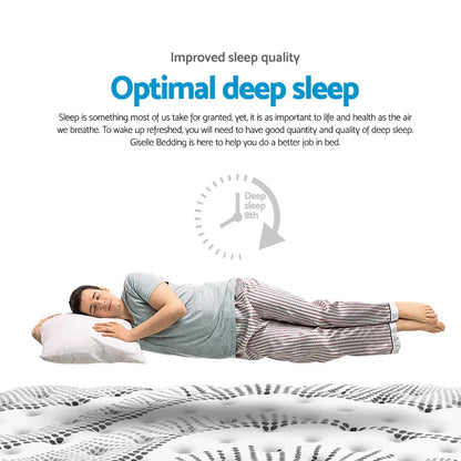 Giselle Bedding 32cm Mattress Euro Top Single - Mekamart Australia