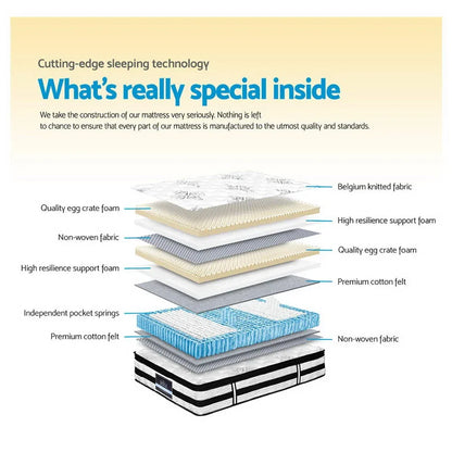 Giselle Bedding 34cm Mattress Euro Top Pocket Spring Single - Mekamart Australia