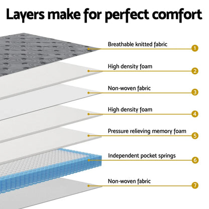 26cm Mattress Bed Giselle Double - Mekamart Australia