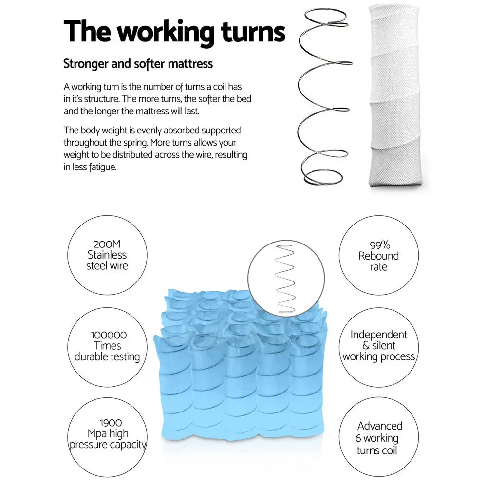 Giselle Bedding 27cm Mattress Euro Top Double - Mekamart Australia