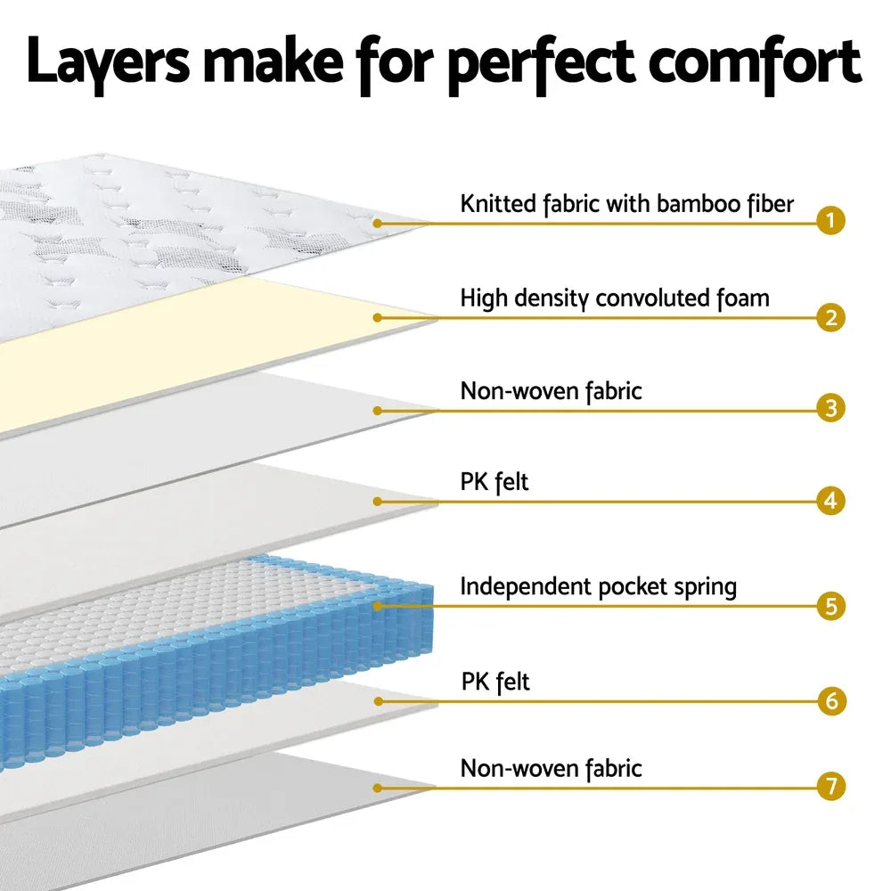 25cm Giselle Mattress Queen Bed Pocket Spring Mattresses - Mekamart Australia