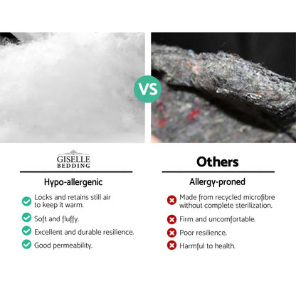 Giselle Bedding Mattress Topper Pillowtop Bamboo Charcoal Single - Mekamart Australia