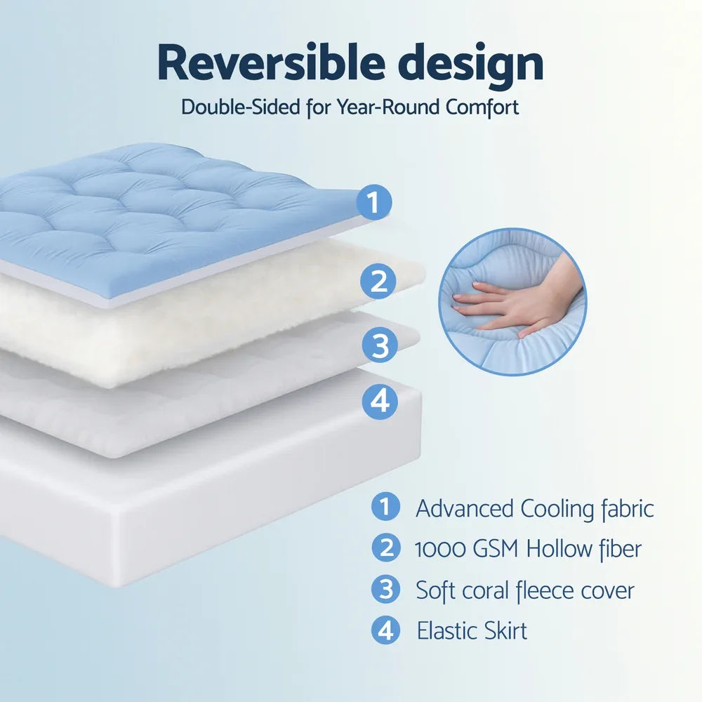 Giselle 5cm Mattress Topper Pillowtop toppers Double-Sided King Single - Mekamart Australia