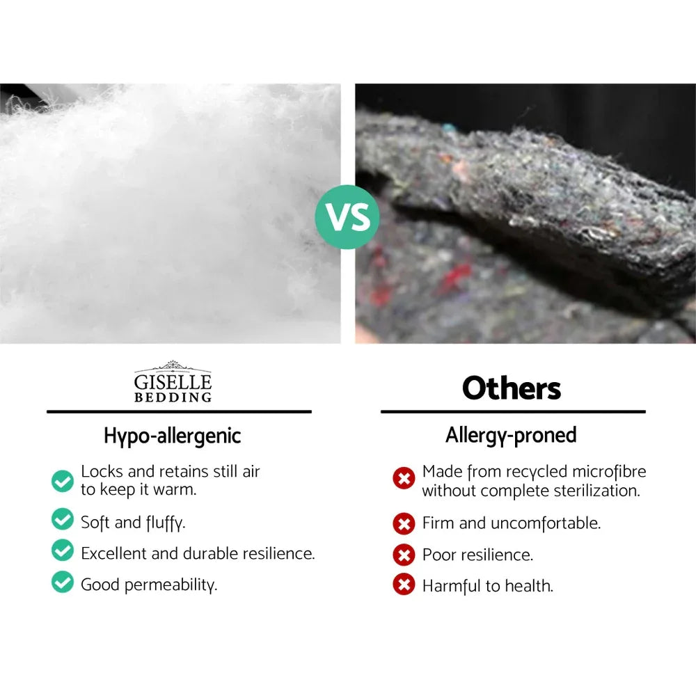 Giselle Bedding Mattress Topper Pillowtop Protector Pad Single - Mekamart Australia