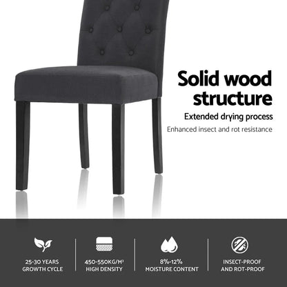 Artiss Dining Chairs Set of 4 Linen Parsons Chair Dark Grey - Mekamart Australia