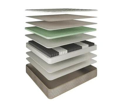 Allay Nature Mattress Firm Double