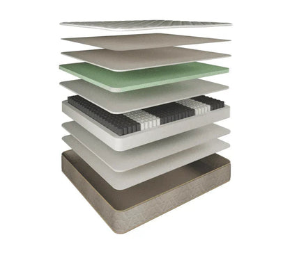 Allay Nature Mattress Medium King