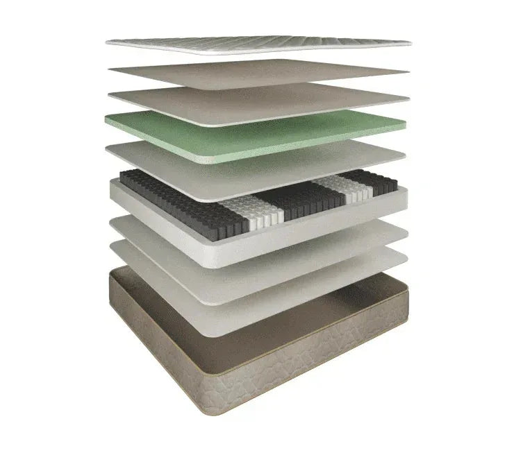 Allay Nature Mattress Soft Double - Mekamart Australia