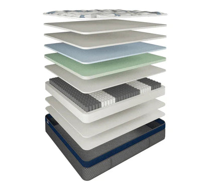 Elite Gel Mattress Firm super-King