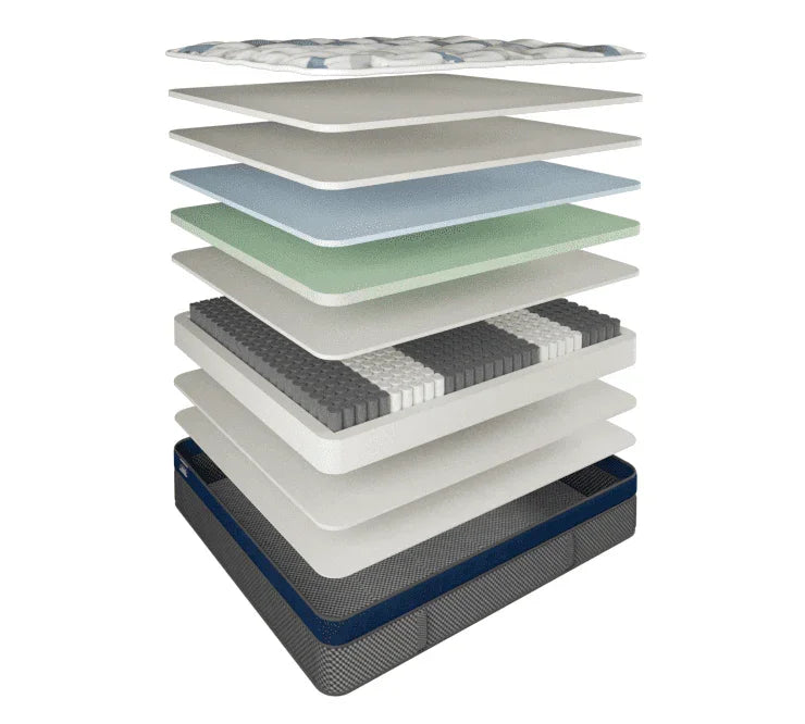 Elite Gel Mattress Medium Single