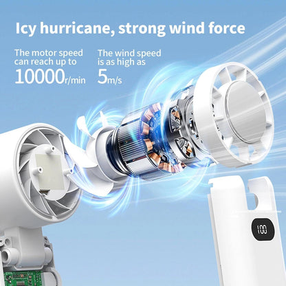 Portable Handheld Turbo Fan with Cooling Tech, Digital Display, 100-Speed Control, Rechargeable 4-in-1 Personal Fan for Travel, Outdoor, Office (White)