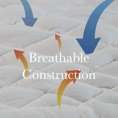 Royal Comfort 1200GSM Deluxe 7-Zone Mattress Topper Luxury Gusset Breathable - King - White - Mekamart Australia