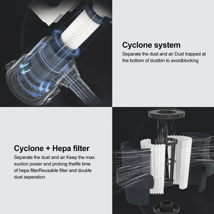 V8 150W Handheld Stick Vacuum Cleaner 40 Min Runtime LED