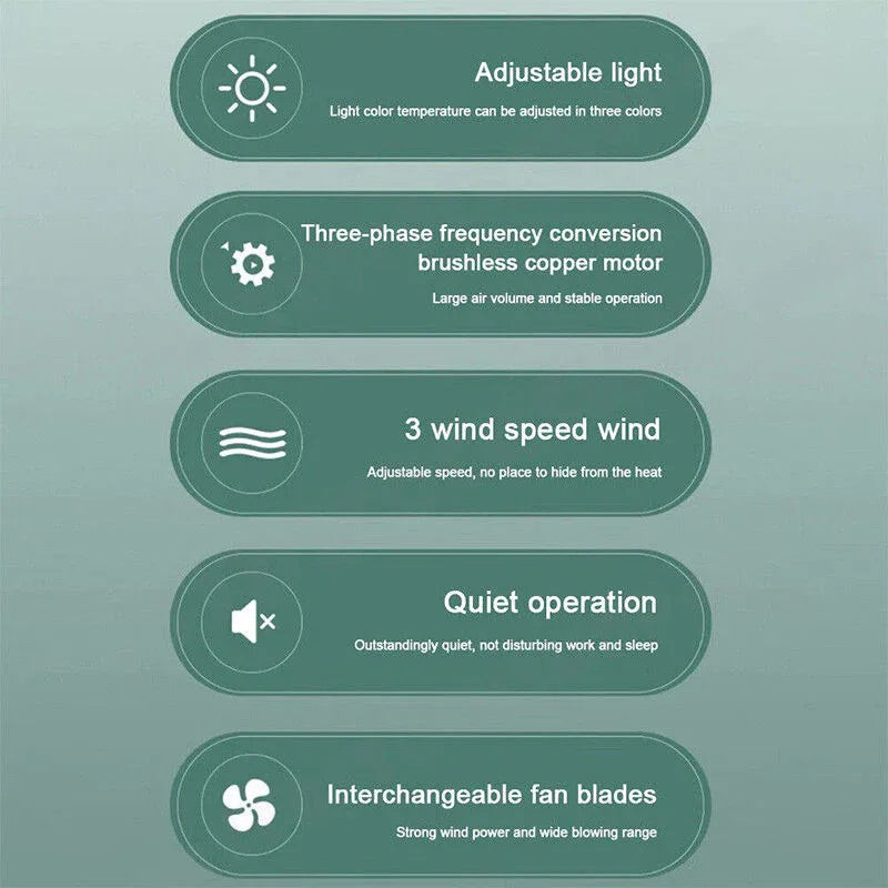 16.5 Ceiling Fan with LED Light 3-Speed Remote Control