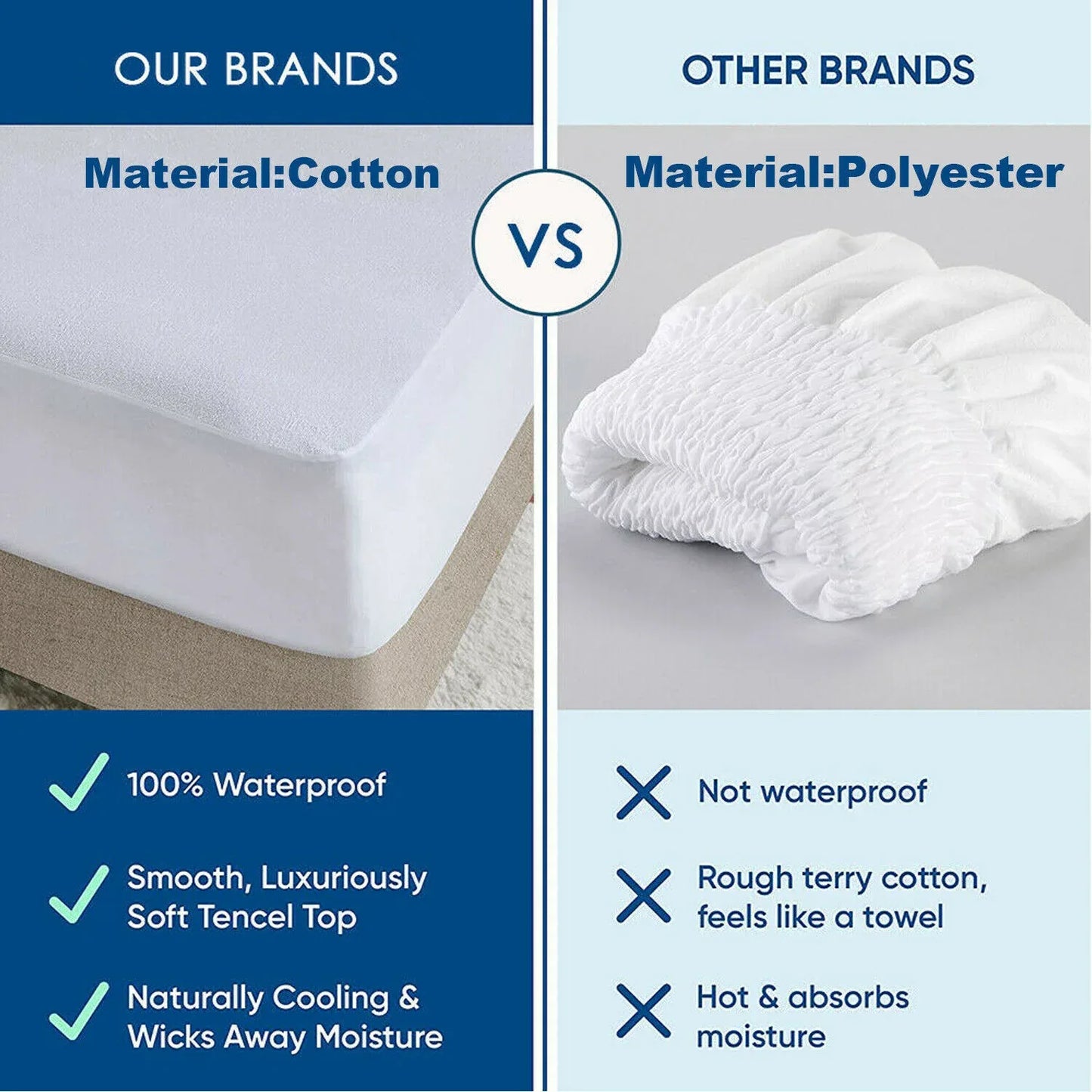 100% Terry Cotton Fitted Mattress Protector Waterproof King - Mekamart Australia