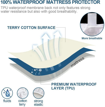 100% Terry Cotton Fitted Mattress Protector Waterproof Queen - Mekamart Australia