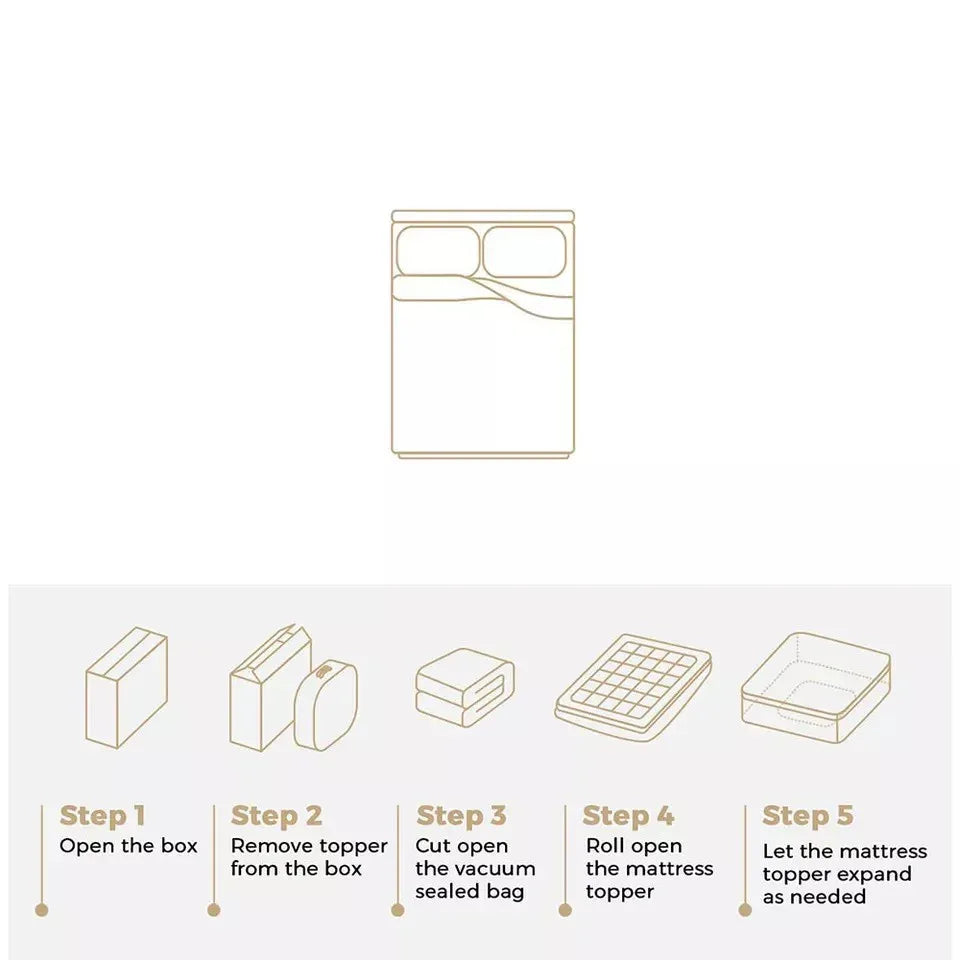 5CM Bedding Luxury Pillowtop Mattress Topper Mat Pad Antibacterial and dust mite-resistant Queen:153*203cm - Mekamart Australia