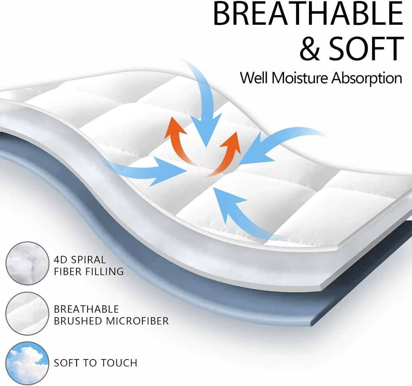 Luxury Mattress Topper Pillowtop Bedding Mat Pad Fitted Cover Underlay SINGLE - Mekamart Australia