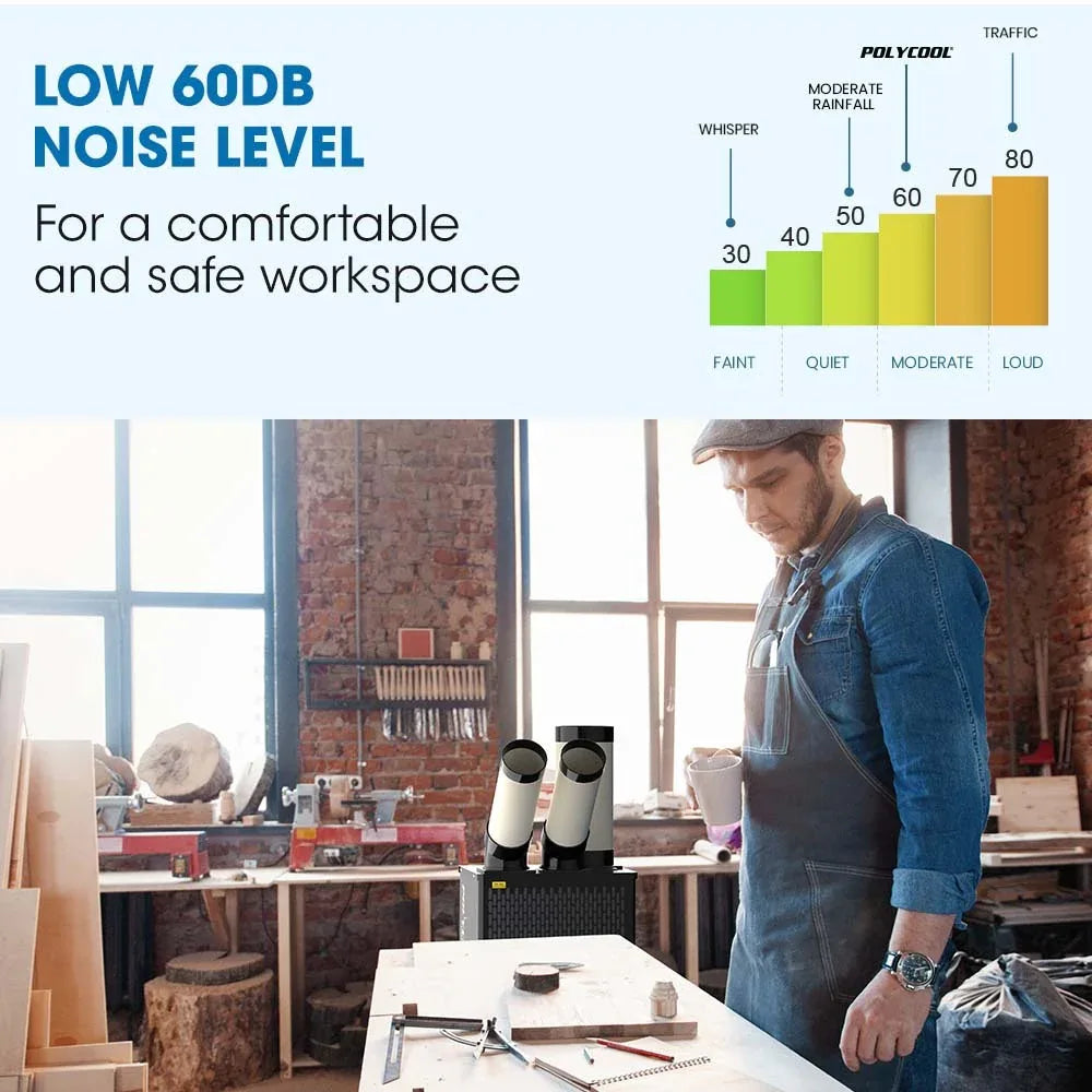 POLYCOOL 4.5kW Portable Industrial Spot Cooler, with Twin Cooling Ducts, 15A Plug - Mekamart Australia