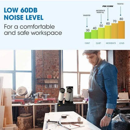 POLYCOOL 4.5kW Portable Industrial Spot Cooler, with Twin Cooling Ducts, 15A Plug - Mekamart Australia