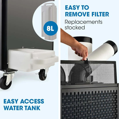 POLYCOOL 4.5kW Portable Industrial Spot Cooler, with Twin Cooling Ducts, 15A Plug - Mekamart Australia