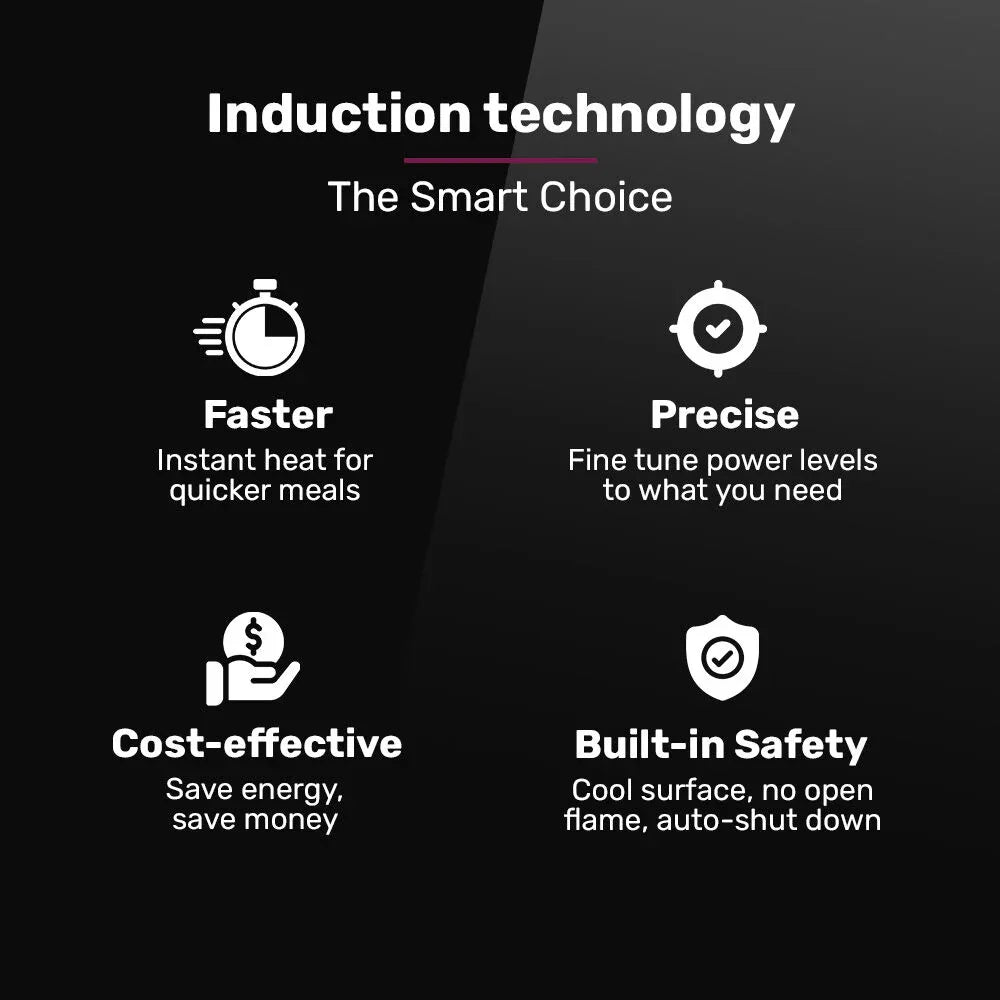 EUROCHEF Induction Cooktop, 2000W, 9 Heat Levels, Fast Electric Portable Cooker, Touch Controls