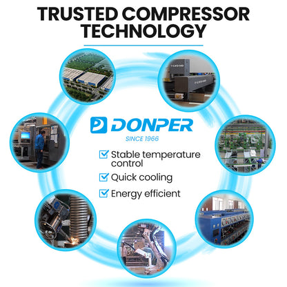 POLYCOOL Benchtop Soft Serve Ice Cream Machine, 3 Flavours, 2+Twist, Frozen Yoghurt, Acai Maker, Twin Cylinder, Counter Top Design, 15A Plug