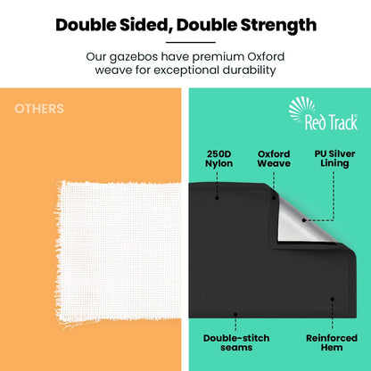 RED TRACK 3x3m Premium Pop Up Gazebo Marquee, Patented Steel Cable Canopy Support System, Wheeled Carry Bag, Side Walls, UV Block, Reinforced Frame, Black