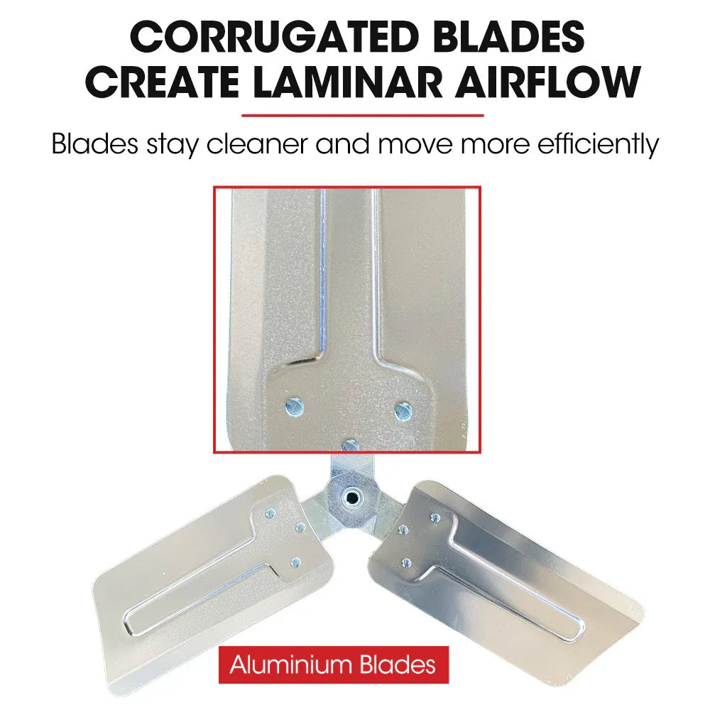 BAUMR-AG 30" 762mm 300W Industrial Pedestal Fan, Large, Commercial, Heavy-duty, 3 Speed, EESS Certified