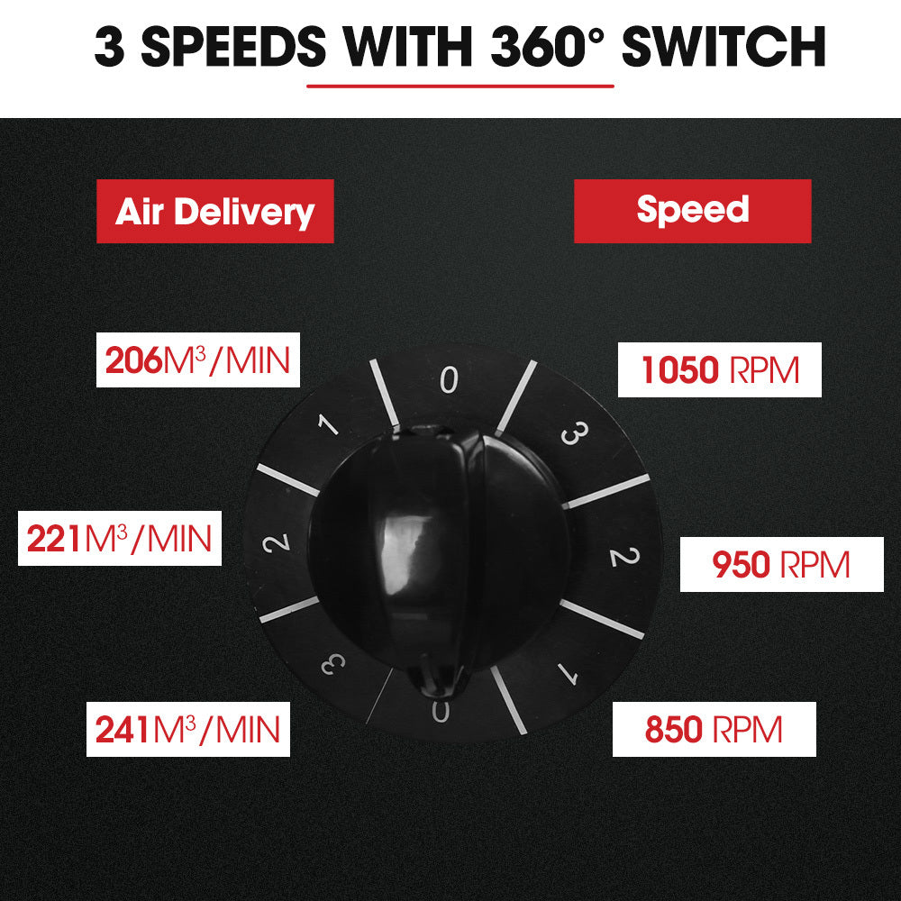 BAUMR-AG 30" 762mm 300W Industrial Pedestal Fan, Large, Commercial, Heavy-duty, 3 Speed, EESS Certified