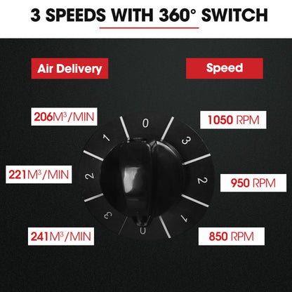 BAUMR-AG 30" 762mm 300W Industrial Pedestal Fan, Large, Commercial, Heavy-duty, 3 Speed, EESS Certified